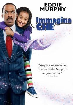 Immagina che