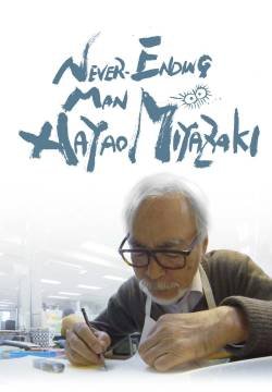 Never Ending Man - Hayao Miyazaki